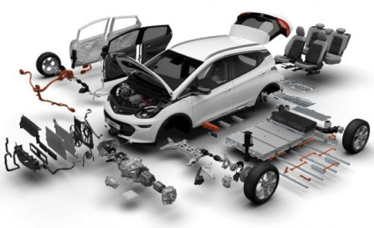 Automotive Benchmarking - Cadopt Technologies